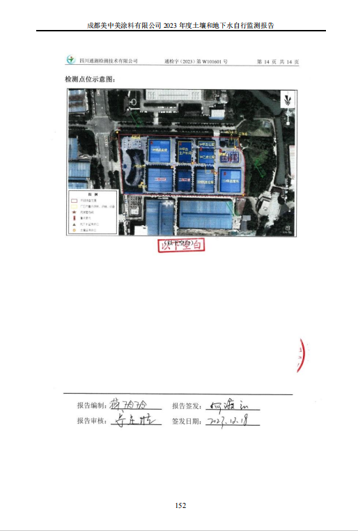 成都美中美涂料有限公司2023年度土壤和地下水自行监测报告公示1